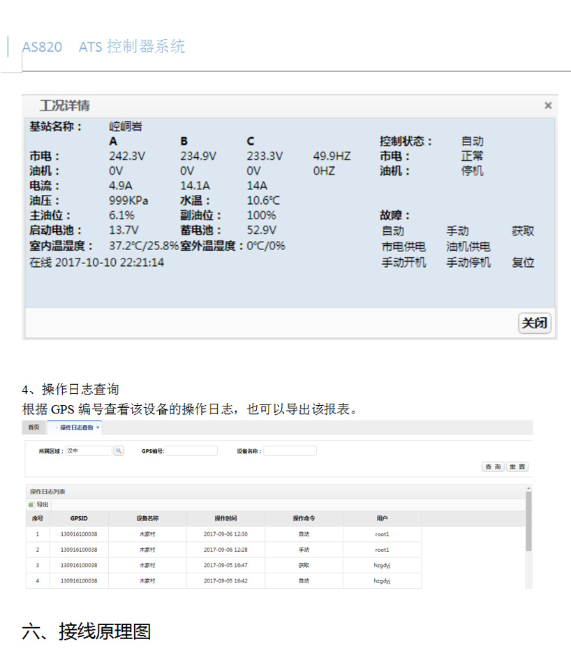 長沙智尚電氣有限公司,長沙斷電傳感器銷售,基站發電控制箱