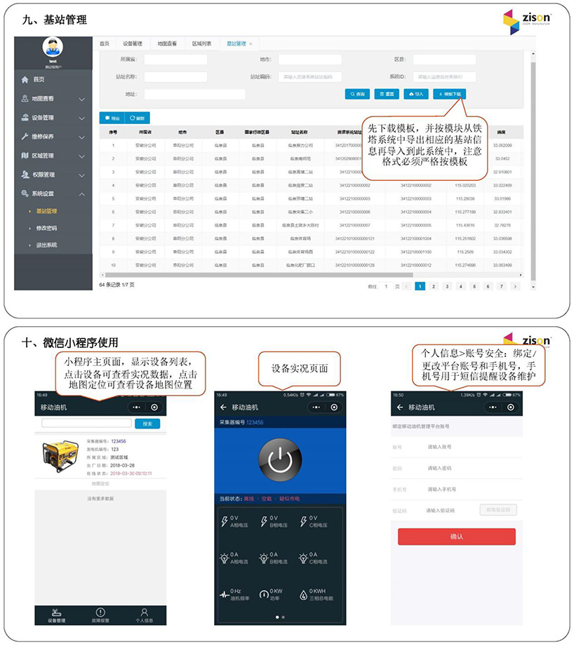 斷電傳感器,數(shù)據(jù)采集器,發(fā)電控制箱,控制器