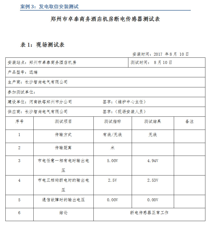 斷電傳感器,數據采集器,發電控制箱,控制器