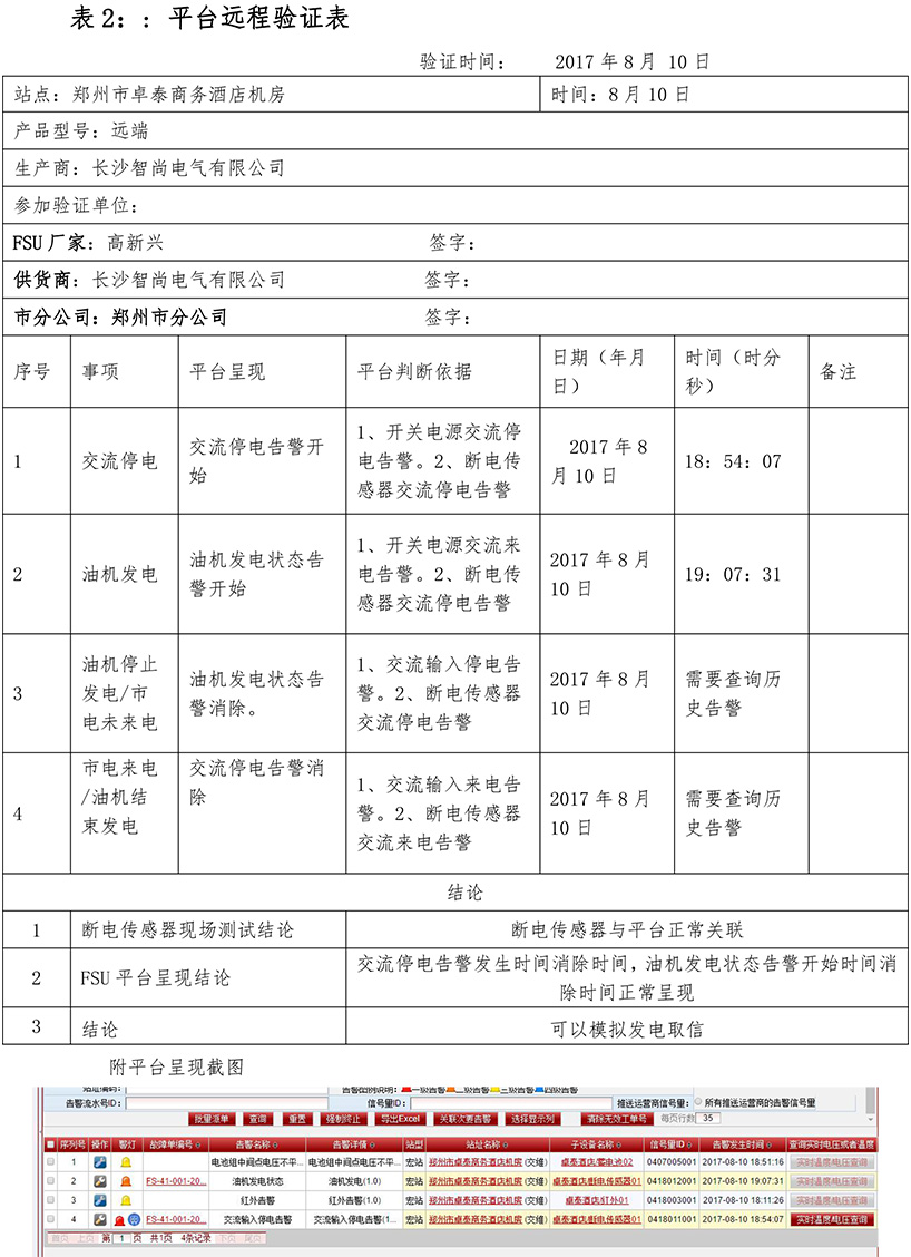 斷電傳感器,數據采集器,發電控制箱,控制器